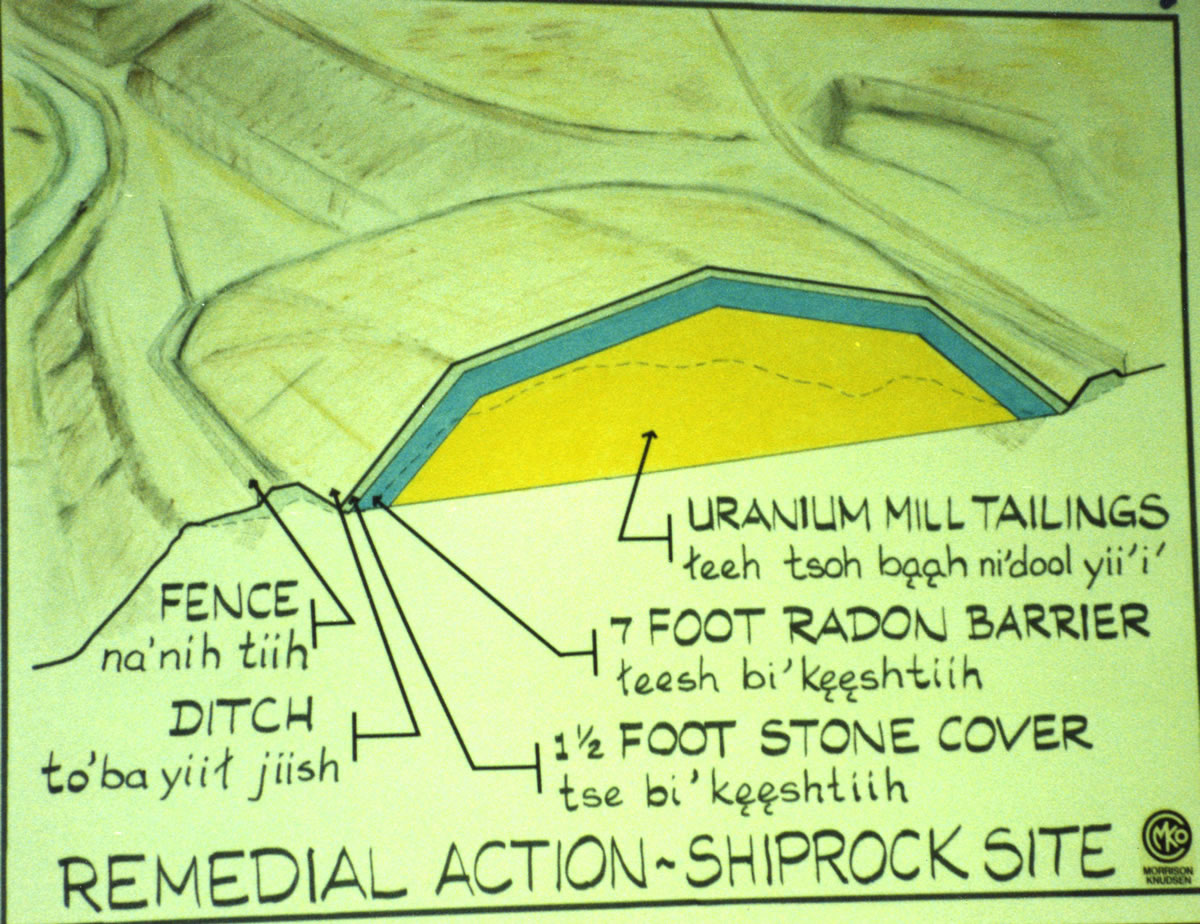 Remedial Action - Shiprock Site